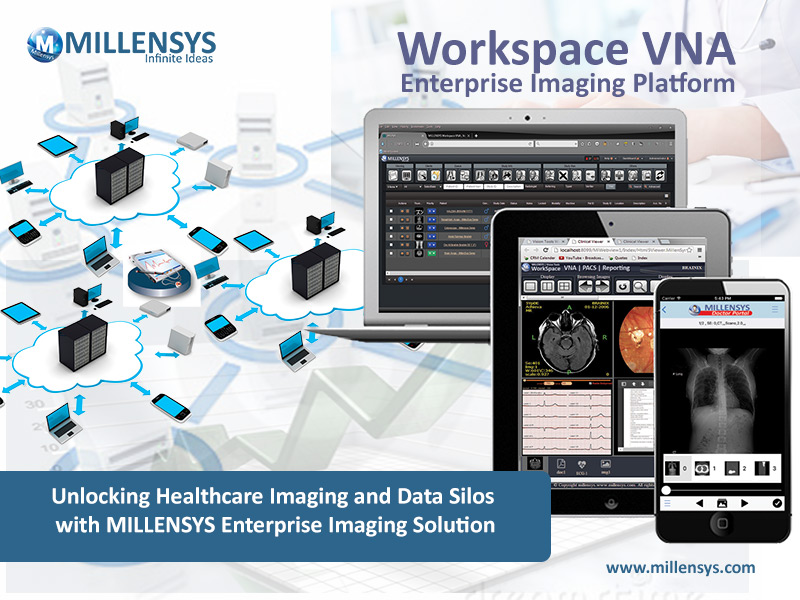 millensys enterprise imaging system - workspace VNA